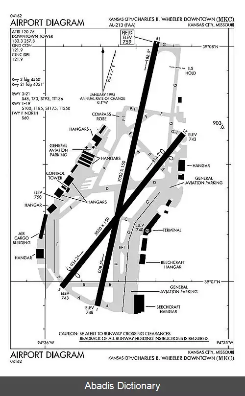 عکس فرودگاه چارلز ب• ویلر داونتاون