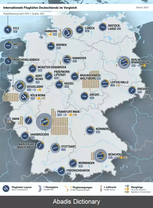 عکس فهرست فرودگاه های آلمان