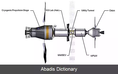عکس زیستگاه فضای عمیق