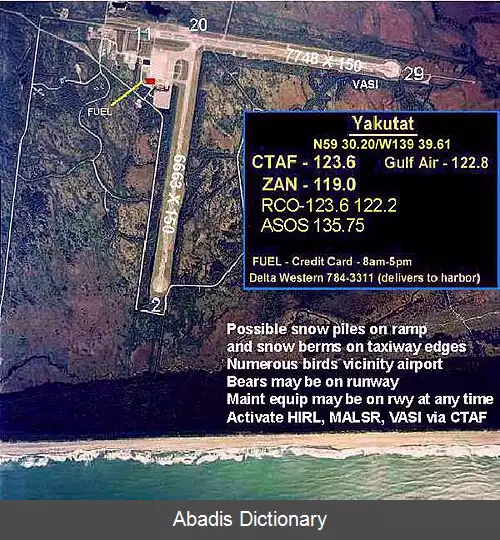 عکس فرودگاه یاکوتت