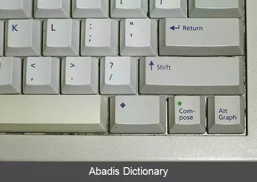 عکس کلید متا