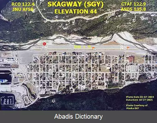 عکس فرودگاه اسکگوی