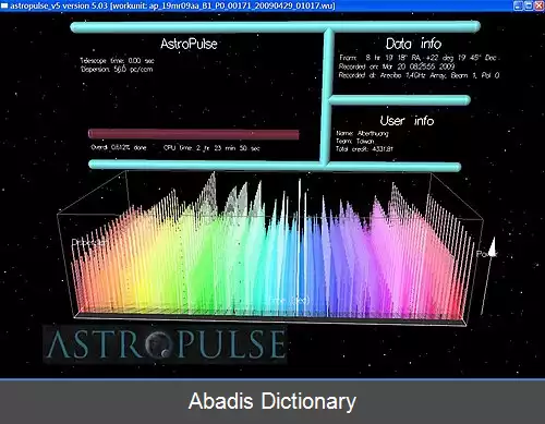 عکس آستروپالس