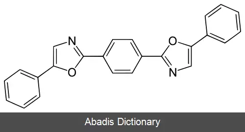 عکس پی اوپی اوپی