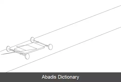 عکس ماشین تله موشی