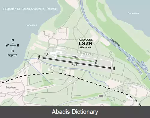 عکس فرودگاه سنت گالن آلترنهاین