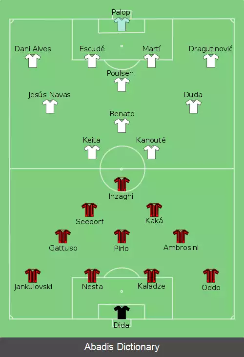 عکس سوپر جام اروپا ۲۰۰۷