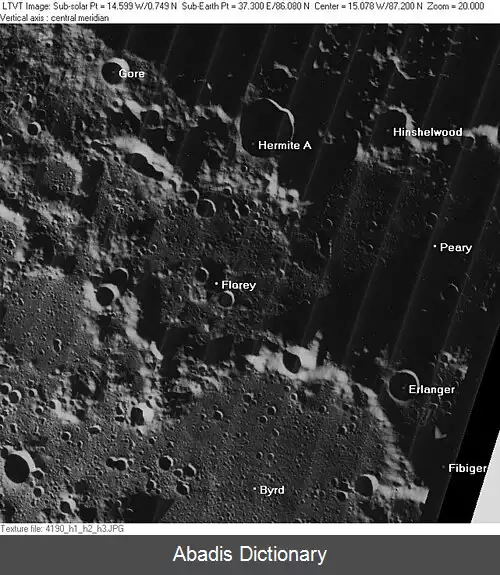 عکس فلری (دهانه)