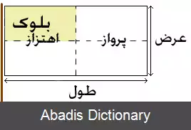 عکس فهرست اصطلاحات پرچم شناسی