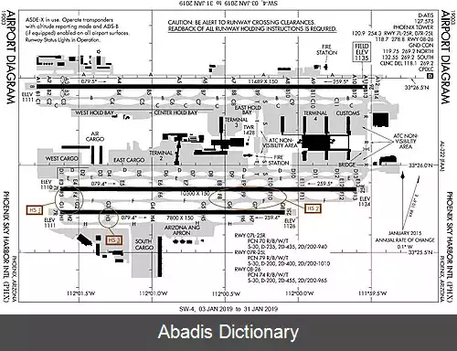 عکس فرودگاه بین المللی فینکس اسکای هاربر