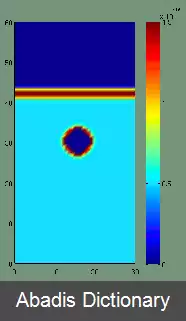 عکس زنر پینینگ