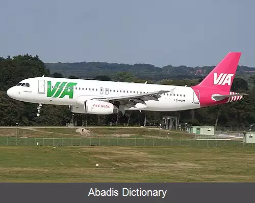 عکس فهرست شرکت های هواپیمایی بلغارستان