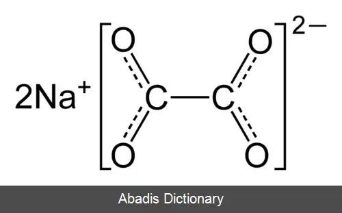 عکس سدیم اگزالات