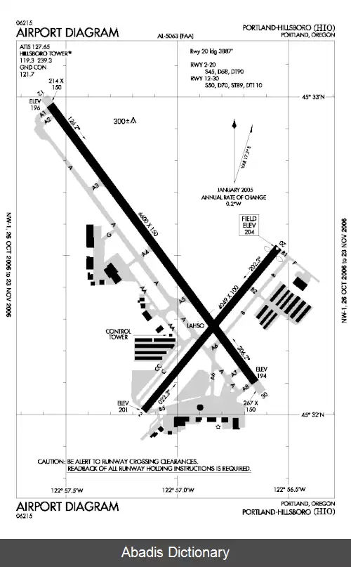 عکس فرودگاه هیلزبرو