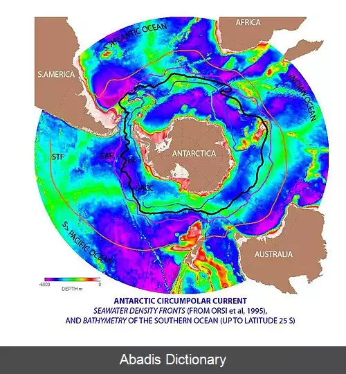 عکس جریان پیراقطبی جنوبگان