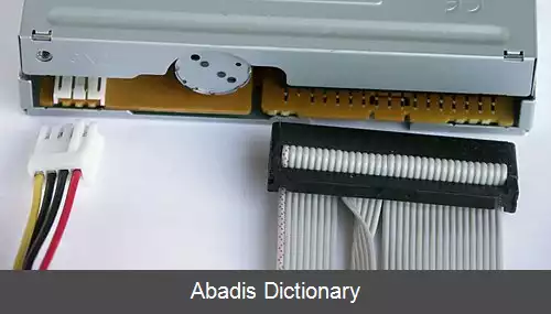 عکس کانکتور برگ