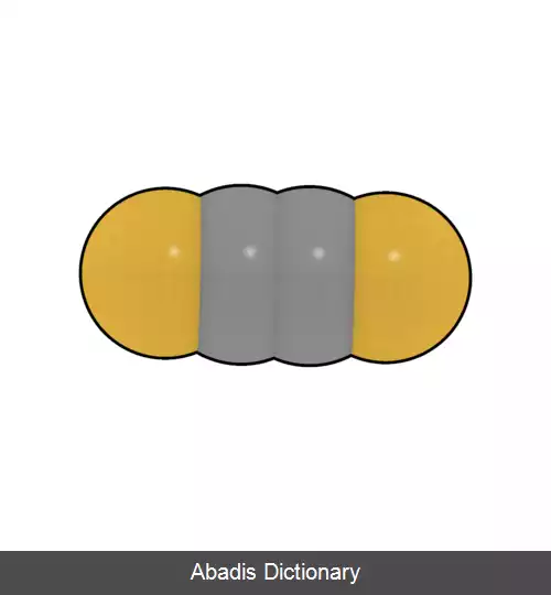 عکس دی فلوئورواستیلن