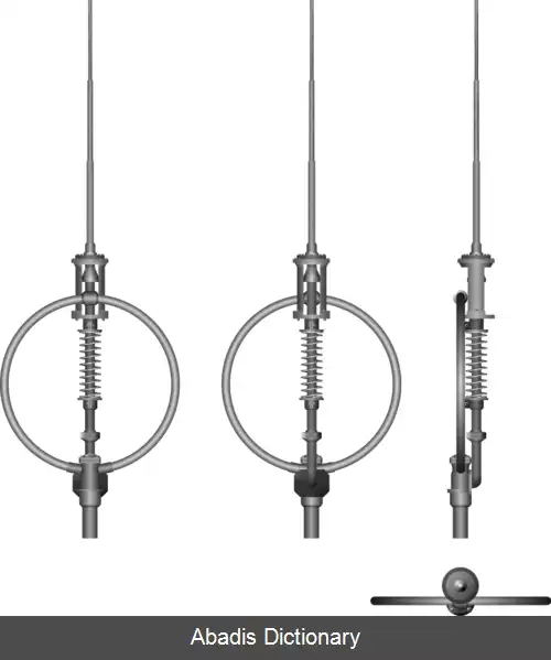 عکس زیردریایی یو ۱۳۰۸