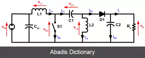 عکس مدار سپیک