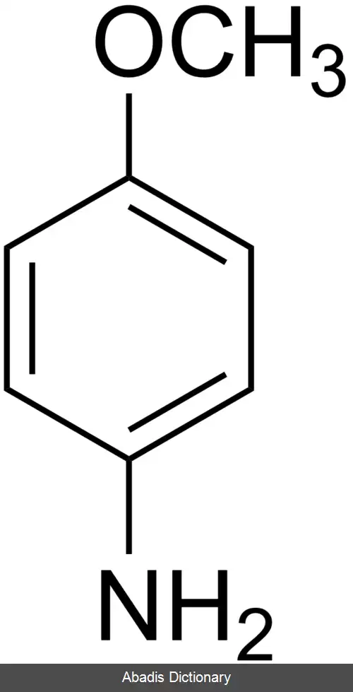 عکس پی آنیسیدین