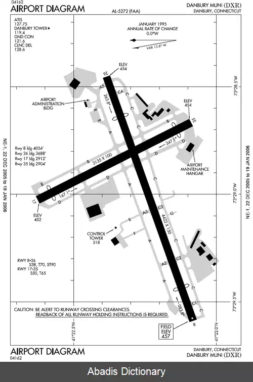 عکس فرودگاه شهری دنبری