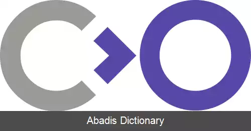عکس کولابورا