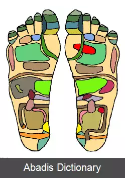 عکس انعکاس درمانی