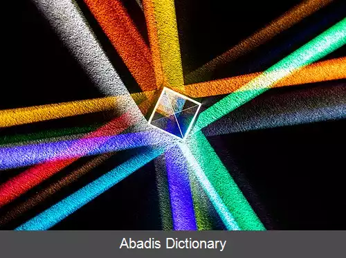 عکس منشور دایکرویک