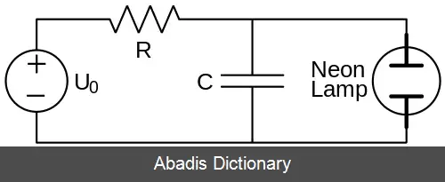 عکس نوسان ساز آرامشی