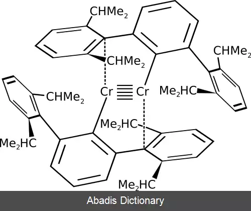 عکس پیوند پنج گانه