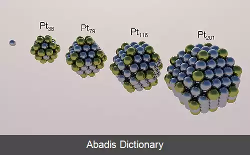 عکس نانوذرات پلاتینیوم