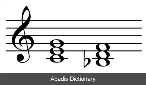 عکس زیرپایه
