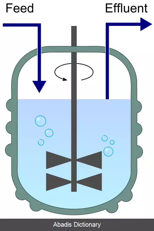 عکس کیمیستا
