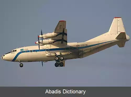 عکس فهرست شرکت های هواپیمایی قزاقستان