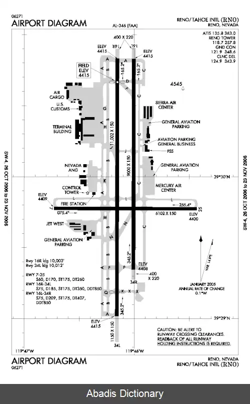 عکس فرودگاه بین المللی رنو تاهوئه