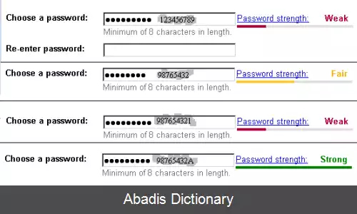 عکس استحکام گذرواژه