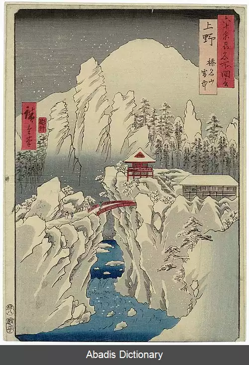 عکس مناظر مشهور شصت و اندی ولایت