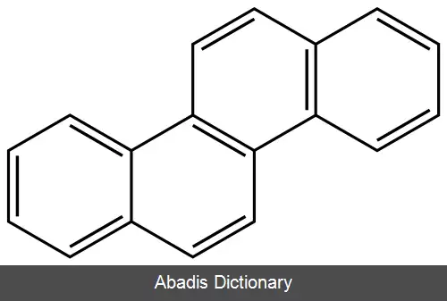 عکس کریزین
