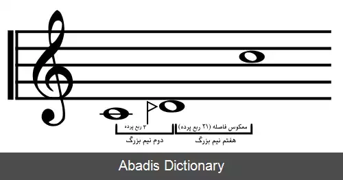 عکس دوم نیم بزرگ