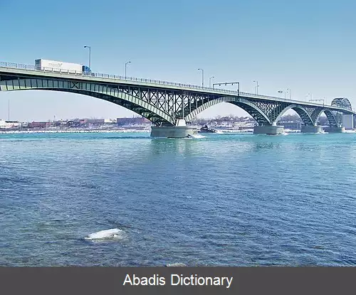 عکس فورت اری (انتاریو)