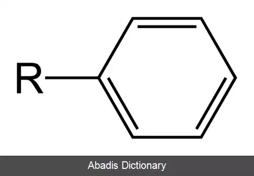 عکس گروه فنیل