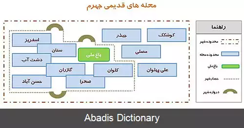 عکس محله های جهرم