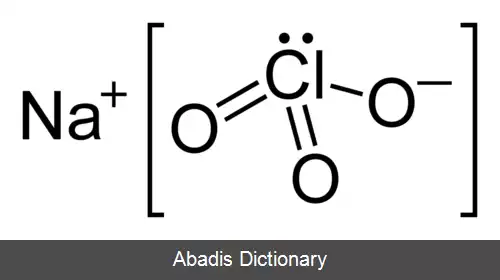 عکس سدیم کلرات