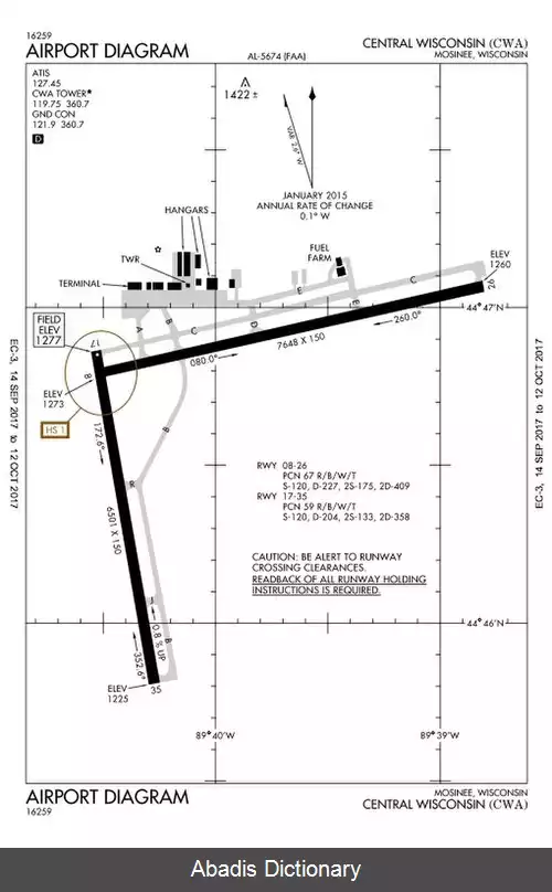 عکس فرودگاه سنترال ویسکانسن