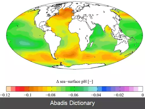 عکس اسیدی شدن اقیانوس