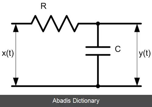 عکس مدار انتگرال گیر غیرفعال