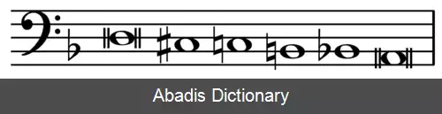 عکس کروماتیسم