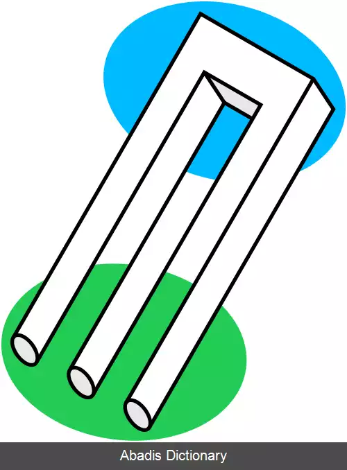 عکس بلیوت