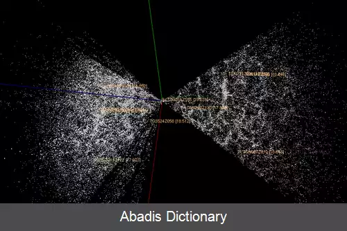 عکس نقشه انتقال به سرخ کهکشانی ۲دی اف
