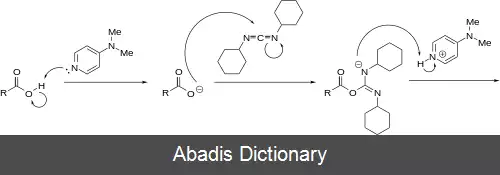 عکس استری شدن اشتگلیش